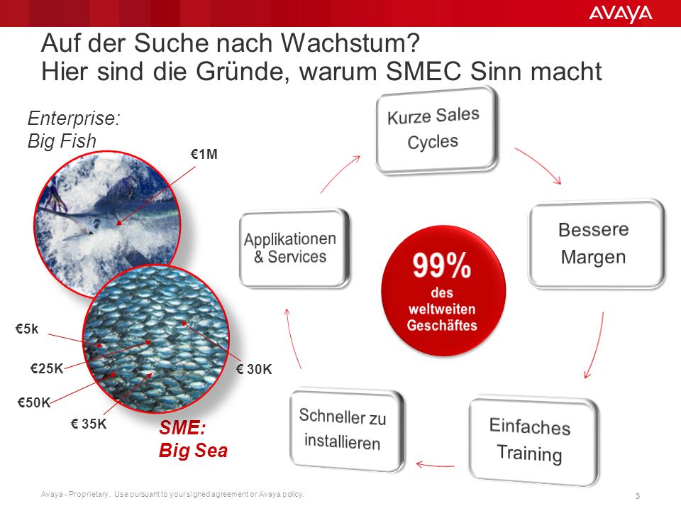 Den Sommersprossen beim Kind zu entgehen